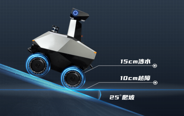 派宝室外安防巡逻机器人S5，强焊越障